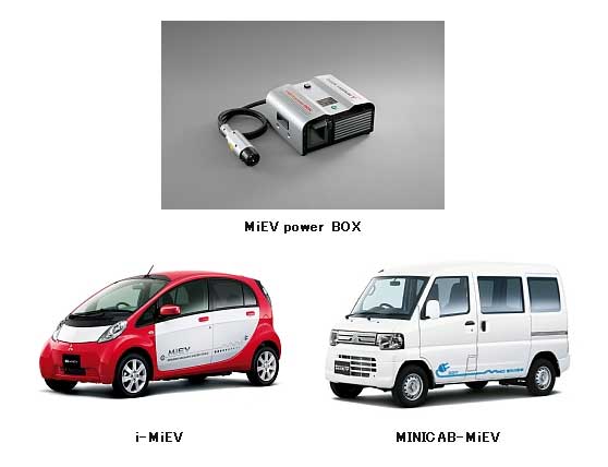 画像：三菱自動車