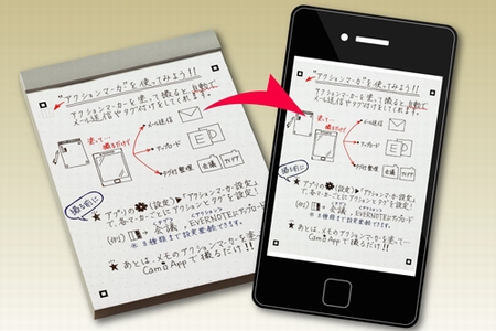「メモパッド＜CamiApp＞」の使用イメージ（画像：コクヨS＆T）
