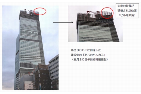 画像：近畿日本鉄道