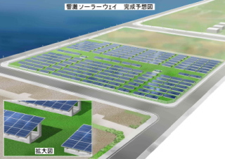 グリーン・コミュニティの実現を目指し、国内外でメガソーラー発電所の開発に注力する日本アジアグループ＜３７５１＞（東マ）は・・・。