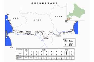 鉄道と沿線道路の状況（画像：JR北海道）