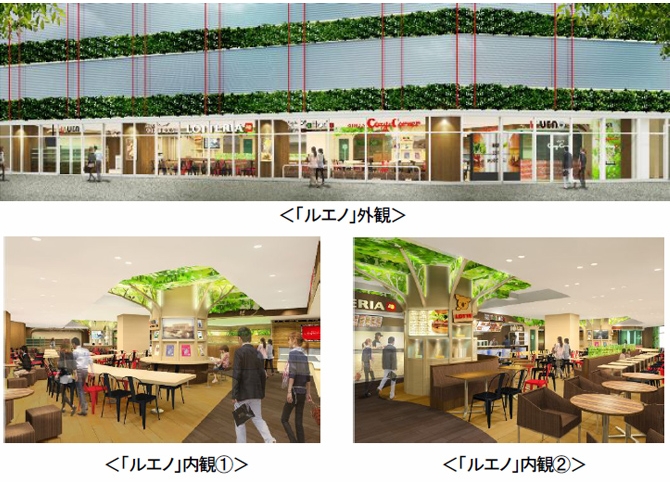 「ルエノ（L'UENO）」イメージ（画像：ロッテリア）