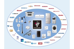 家庭用～業務用までますます拡がるプラズマクラスターワールド（写真：シャープ）