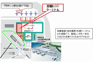 那覇空港LCCターミナルの概要図(画像:全日本空輸) 那覇空港LCCターミナルの概要図(画像:全日本空輸)