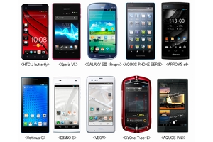 au2012　冬ラインアップ一覧（画像：KDDI） 