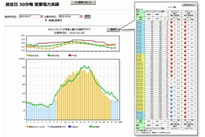 ウェブサイト画面イメージ（画像：オリックス）