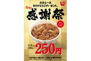 画像：ゼンショーホールディングス