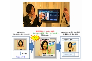 （上）「ジェスチャーいいね！」が採用された「AmebaGG Beauty Project」でのデモ風景Copyright 2012 CyberAgent, Inc.（下）「ジェスチャーいいね！」のプロモーション概要Copyright 2012 TOPPAN PRINTING CO., LTD.