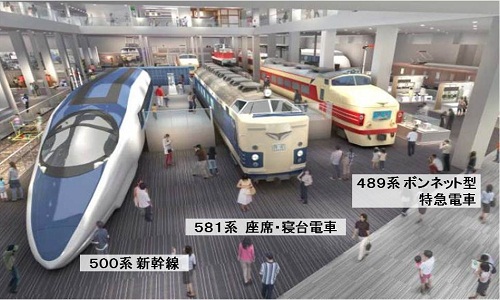 鉄道博物館の完成イメージ（画像：JR西日本）