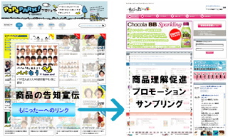 Ｐ＆Ｐホールディングス＜６０６８＞（ＪＱＳ）は１０日、Ｗｅｂを活用したメーカー向けのＷＥＢ販促プロモーションサービスとして展開している「もにったー」の新サービスでは、よしもとパパ芸人とのタイアップサンプリングサービスを開始した。