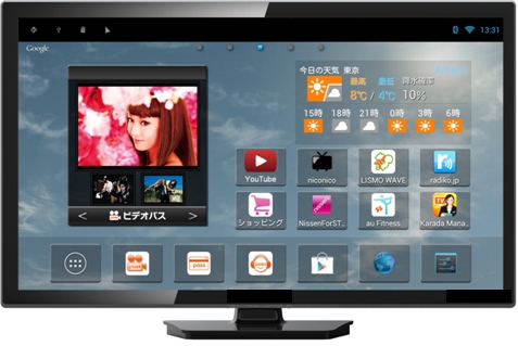「Smart TV Stick」を使用した画面イメージ（画像：KDDI）
