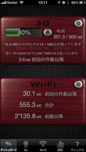 日々のデータ通信量を確認できる便利なアプリ「転送量メーター」