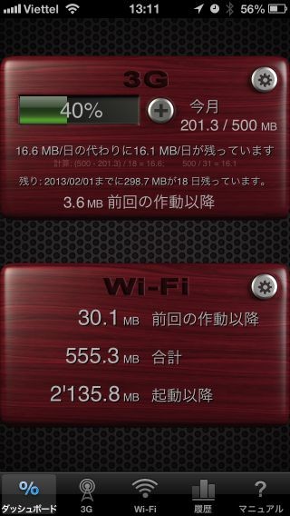 日々のデータ通信量を確認できる便利なアプリ「転送量メーター」