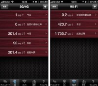 日々のデータ通信量を確認できる便利なアプリ「転送量メーター」