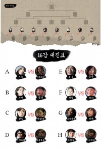 『チョン・ウチ』ファンのあいだで、“「チョン・ウチ」理想のタイプワールドカップ”が繰り広げられ注目を集めている。写真=チョロクペムメディア 『チョン・ウチ』ファンのあいだで、“「チョン・ウチ」理想のタイプワールドカップ”が繰り広げられ注目を集めている。写真=チョロクペムメディア