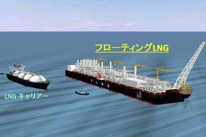 フローティングLNGイメージ(画像:国際石油開発帝石) フローティングLNGイメージ(画像:国際石油開発帝石)