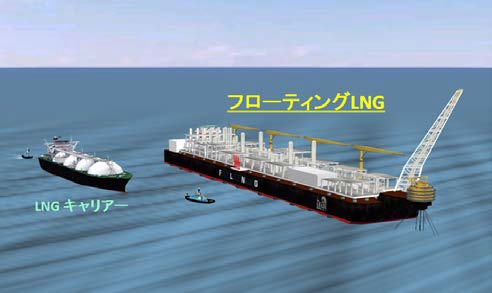 フローティングLNGイメージ（画像：国際石油開発帝石）
