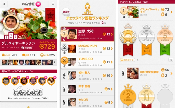 ソーシャルグルメサービス「GRUMAYOR(グルメイヤー)」利用イメージ(画像:サイバーエージェント) ソーシャルグルメサービス「GRUMAYOR(グルメイヤー)」利用イメージ(画像:サイバーエージェント)