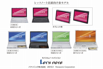 「レッツノート」の2013年春モデル（画像：パナソニック）