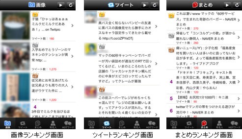 NECビッグローブは4日、Twitter上の旬の話題ランキングをリアルタイムに公開するiPhone向けアプリ「ついっぷるトレンド」を提供開始した。
