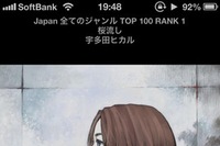 株式会社セレスはiTunes StoreのMusicトップランキングを無料で連続試聴できるアプリ「Music Hitbox」をリリースしました。