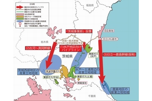東京ガスの茨城県における天然ガスインフラ整備・拡充概要図（画像：東京ガス）