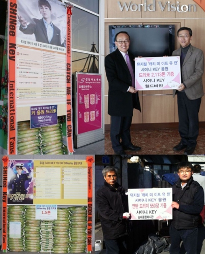 SHINeeのメンバー、キーが、一人暮らしのお年寄りや欠食児童などに“愛の米”2.12トンを寄付した。写真＝ドリーミー