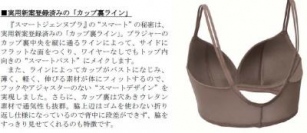 セシールから画期的なシームレスカップ登場