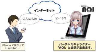アドバンスト・メディア＜３７７３＞（東マ）は、２０１３年３月２９日（金）より音声認識技術Ａｍｉｖｏｉｃｅを活用し、バーチャルキャラクター「ＡＯＩ」と対話を通して情報検索を行うアプリケーション・・・。