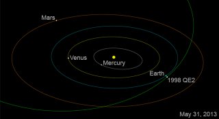 Image credit: NASA