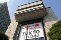 不可解な急騰、急落が繰り返され、15000円が視野に入ったかと思えば、最後は14000円割れ寸前の安値引け