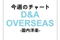 絶賛来日中の“最強ガール”ケイティ・ペリー 2週連続洋楽チャートを制覇