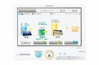 シャープは11日、太陽光発電システムと蓄電池システム、エコキュートを1台でコントロールできるマルチエネルギーモニタ「JH-RWL6」を28日に発売すると発表した。（写真提供：シャープ）