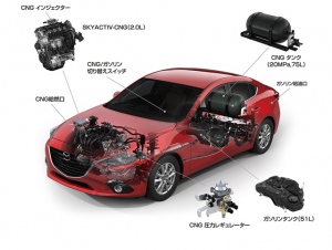 ガソリンとCNG(圧縮天然ガス)の両方の燃料で走る「SKYACTIV-CNG(スカイアクティブ・シーエヌジー)コンセプト」概念図 ガソリンとCNG(圧縮天然ガス)の両方の燃料で走る「SKYACTIV-CNG(スカイアクティブ・シーエヌジー)コンセプト」概念図