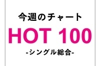 Hey!Say!JUMP、フィジカルで1位、ツイートで2位、総合首位獲得