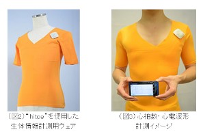 「hitoe」を使用した生体情報計測用ウェアと心拍数・心電波形の計測イメージ（東レ、NTT、NTTドコモのニュースリリースより）