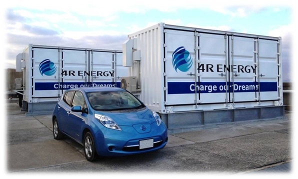 電気自動車（EV）で使用した電池を再利用する大型蓄電池システムの設置現場（住友商事プレスリリースより）