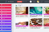 Windowsアプリ「My Time Line」の利用画面