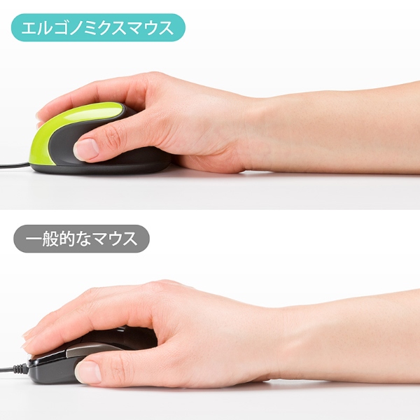 手首や肩への負担を軽減したエルゴノミクスマウス「エルゴ ミニマウス　400-MA057シリーズ」
