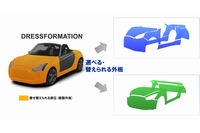 ダイハツ工業が6月に発表予定の新型オープンスポーツカー「COPEN」に採用する新技術の一つ「DRESSFORMATION」