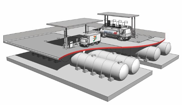 災害発生時の緊急物資搬送用として燃料400キロリットルを常時備蓄する「杉戸燃料備蓄基地」の全体イメージ