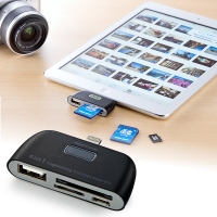 iPadでSDカードの画像を直接読み込める「iPadカードリーダー400-ADRIP07シリーズ」