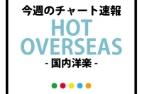 ファレルが国内洋楽チャート3週連続首位キープ、強敵マイケル＆コールドプレイを 迎え撃つ