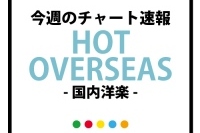 マイケル・ジャクソン トップ20に4曲送り込むも、ファレルが再び1位に