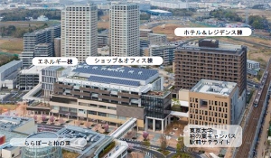 「ゲートスクエア」周辺の空撮写真(三井不動産の発表資料より) 「ゲートスクエア」周辺の空撮写真(三井不動産の発表資料より)
