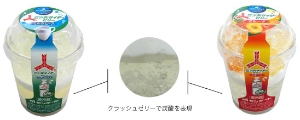 モンテールは、アサヒ飲料と初めて共同開発したチルドデザート「三ツ矢サイダーゼリー・ミルクムース」と「三ツ矢サイダーゼリー・フルーツ」を期間限定で販売する。