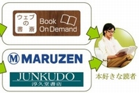 大日本印刷（DNP）は、注目度が高い絶版本や重版が決まっていない本などを、オンデマンド印刷で復刊し、「丸善 丸の内本店」で販売する実証実験を9月に実施する。