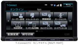 トヨタ自動車＜７２０３＞（東１）は、販売店装着オプションの自動車用品として販売しているナビゲーションに、新テレマティクスサービス「Ｔ－Ｃｏｎｎｅｃｔ（ティーコネクト）」（２０１４年６月１８日発表）に対応したモデルなどを投入し、全国のトヨタ車両販売店、トヨタ部品共販店を通じて８月１日に発売する。
