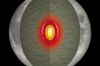 今回の研究成果に基づく月内部構造の想像図（国立天文台の発表資料より）