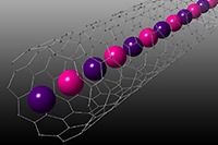 カーボンナノチューブに閉じ込めたCsI原子鎖の実際の電子顕微鏡像と模式図（産業技術総合研究所の発表資料より）